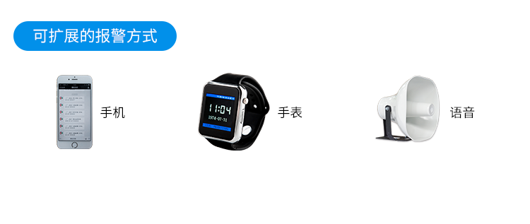 安燈系統(tǒng)案例參考