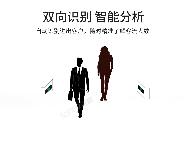 客流量統(tǒng)計(jì)設(shè)備優(yōu)勢(shì)介紹
