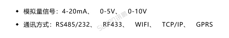 溫濕度看板數(shù)據(jù)采集 溫濕度看板數(shù)據(jù)采集
