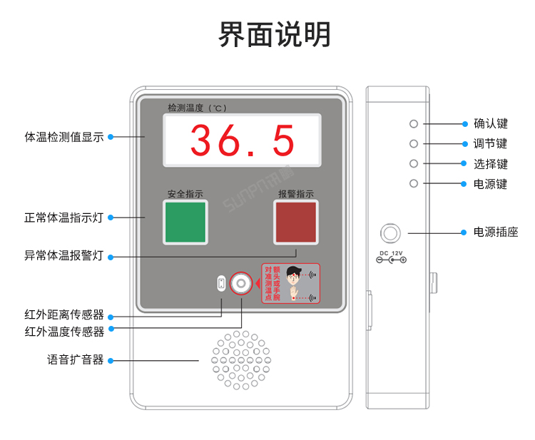 體溫篩查儀界面說明