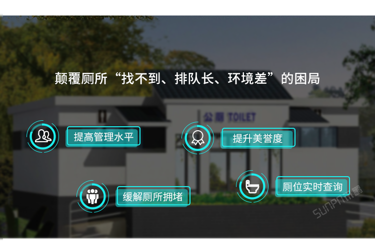 廁位引導(dǎo)系統(tǒng)現(xiàn)狀