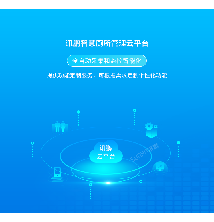 廁位引導(dǎo)系統(tǒng)云平臺介紹