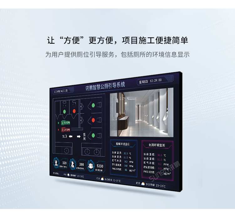 廁位引導(dǎo)系統(tǒng)案例展示
