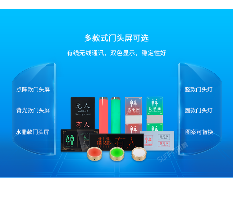 廁位引導(dǎo)系統(tǒng)門頭屏介紹