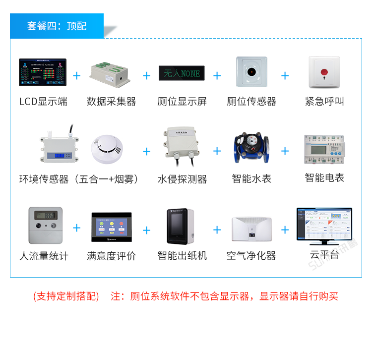 廁位引導(dǎo)系統(tǒng)配套硬件方案