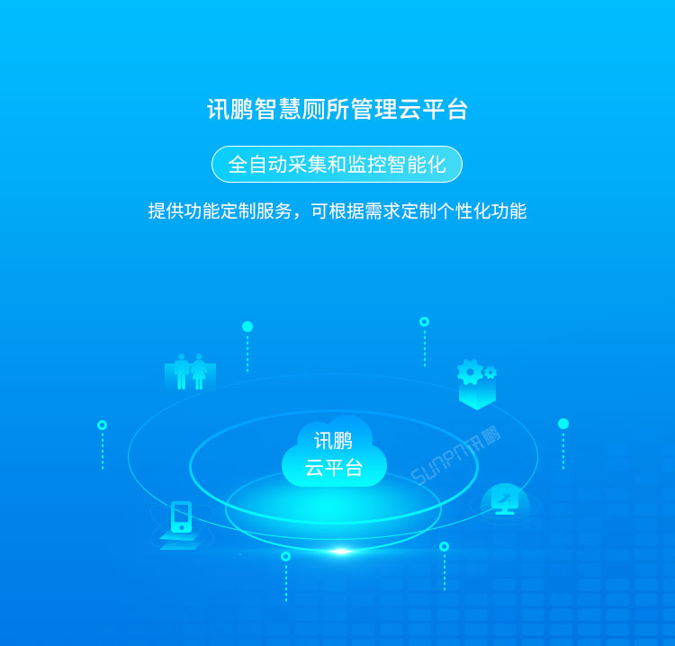 智慧公廁云平臺(tái)介紹