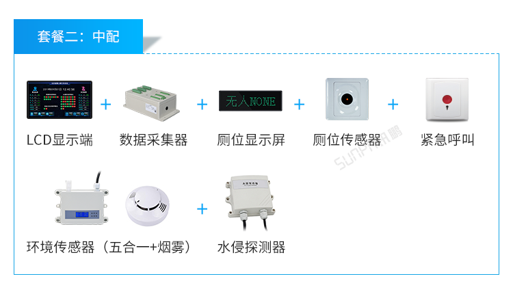 智慧公廁產(chǎn)品配套方案