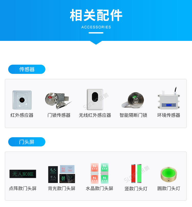 智慧公廁相關(guān)硬件