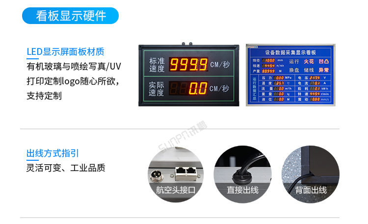 模擬量數(shù)據(jù)采集看板定制指導(dǎo) 模擬量數(shù)據(jù)采集看板定制指導(dǎo)