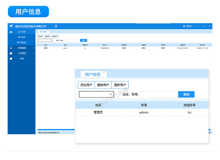 生產管理系統(tǒng)軟件管理