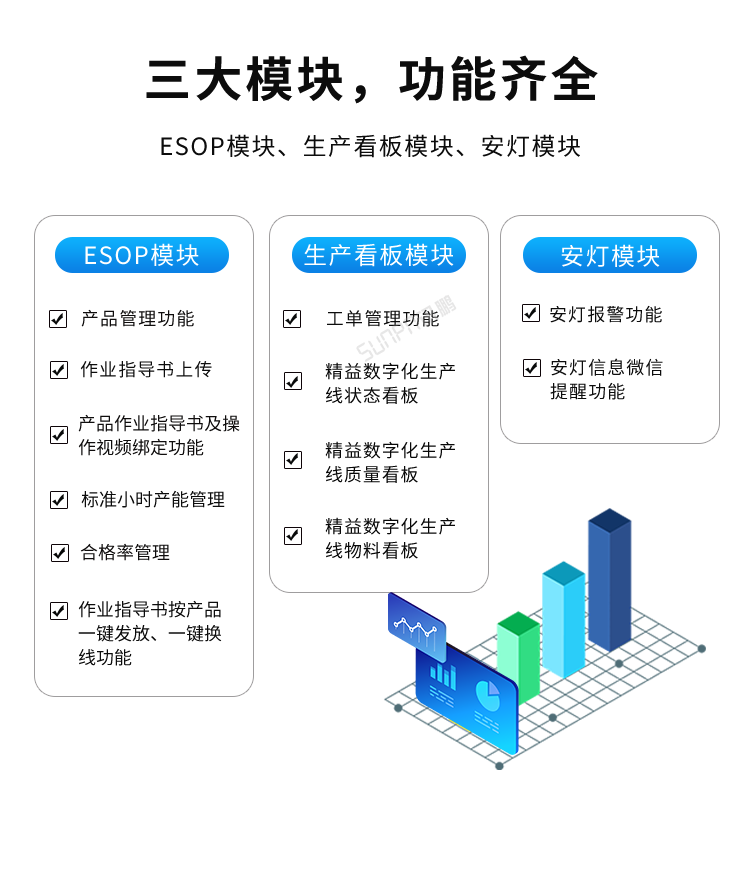 設(shè)備管理系統(tǒng)功能展示