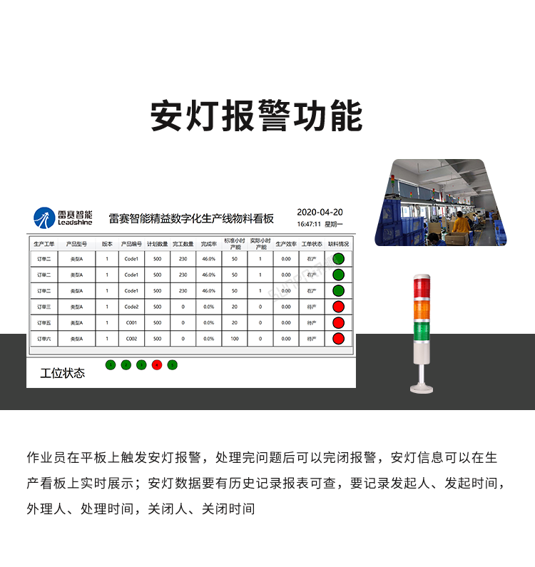 設(shè)備管理系統(tǒng)-安燈報(bào)警功能