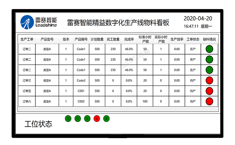 設(shè)備管理系統(tǒng)界面展示