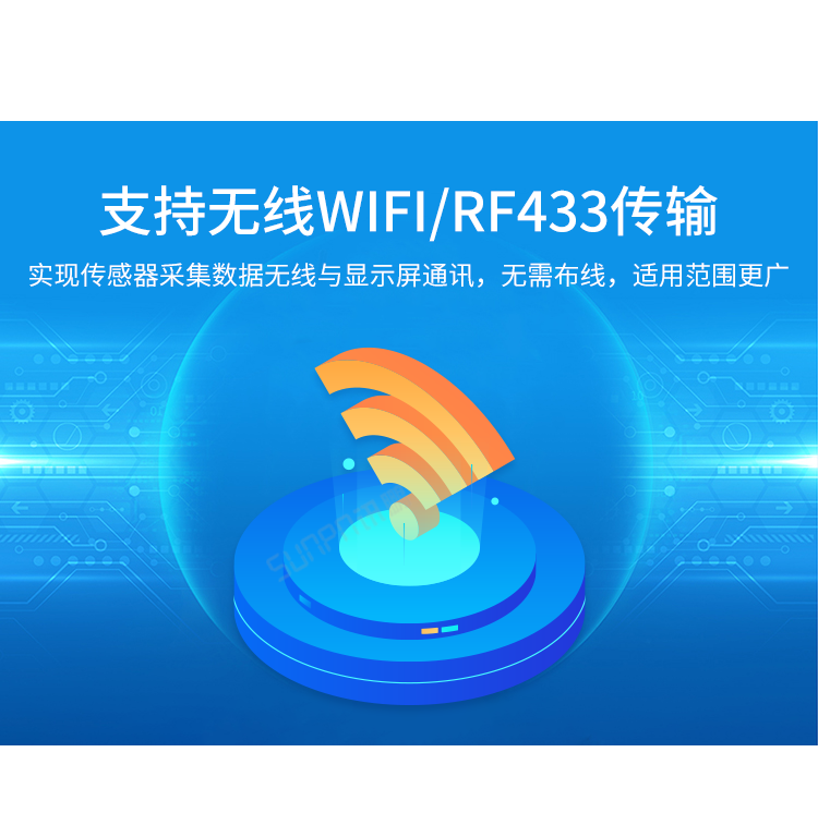 人流量顯示屏通訊傳輸 人流量顯示屏通訊傳輸