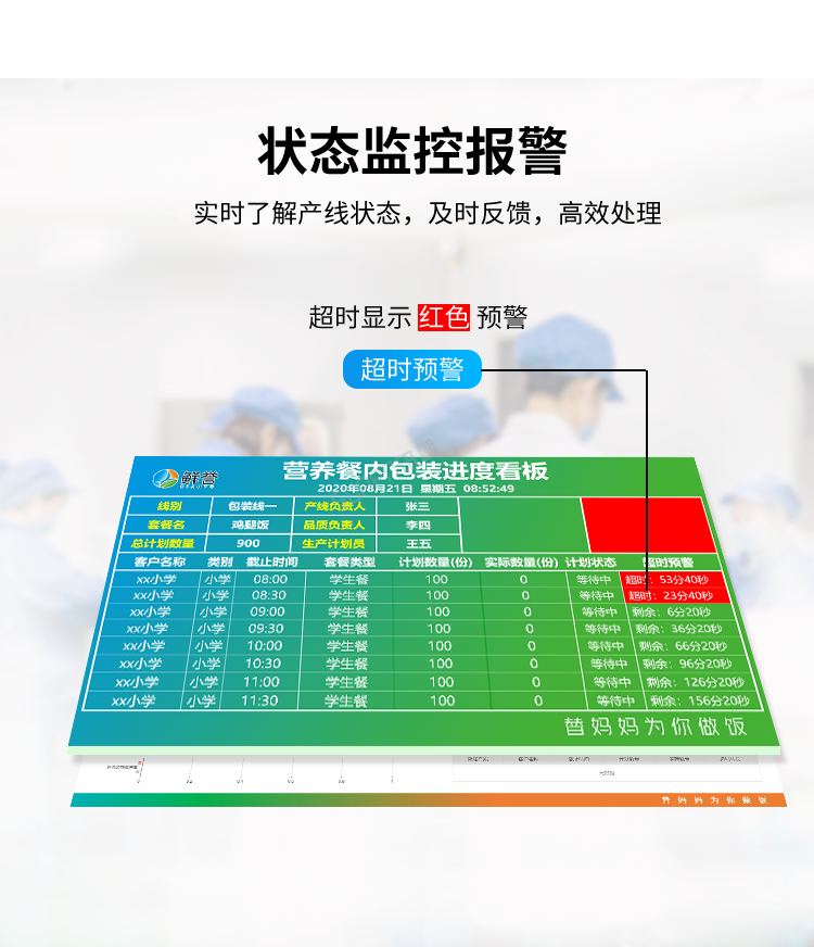 生產(chǎn)進(jìn)度管理系統(tǒng)狀態(tài)監(jiān)控