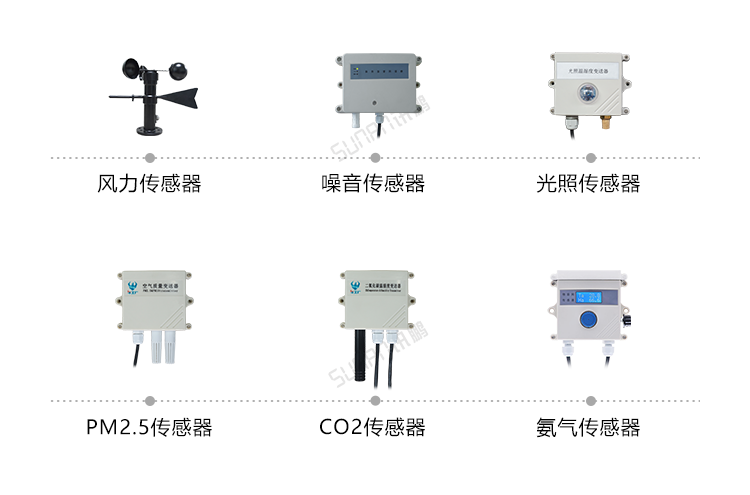 訊鵬溫濕度電子看板-環(huán)境數(shù)據(jù)采集相關(guān)傳感器