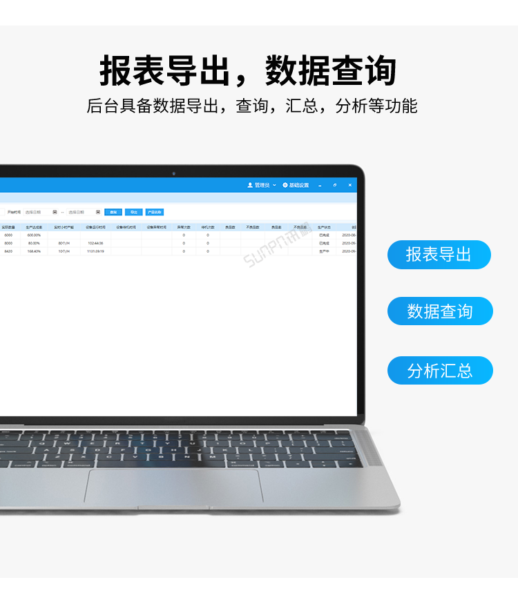 訊鵬生產(chǎn)進度管理系統(tǒng)-報表查詢 訊鵬生產(chǎn)進度管理系統(tǒng)-報表查詢