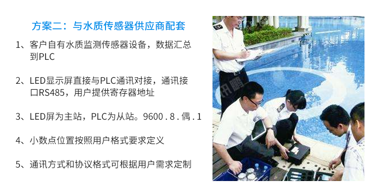訊鵬水質(zhì)監(jiān)測(cè)顯示系統(tǒng)-定制指導(dǎo) 訊鵬水質(zhì)監(jiān)測(cè)顯示系統(tǒng)-定制指導(dǎo)