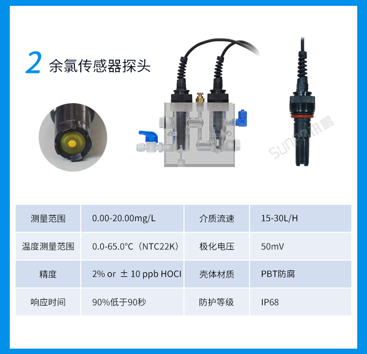 訊鵬水質(zhì)監(jiān)測(cè)顯示系統(tǒng)-傳感器介紹 訊鵬水質(zhì)監(jiān)測(cè)顯示系統(tǒng)-傳感器介紹