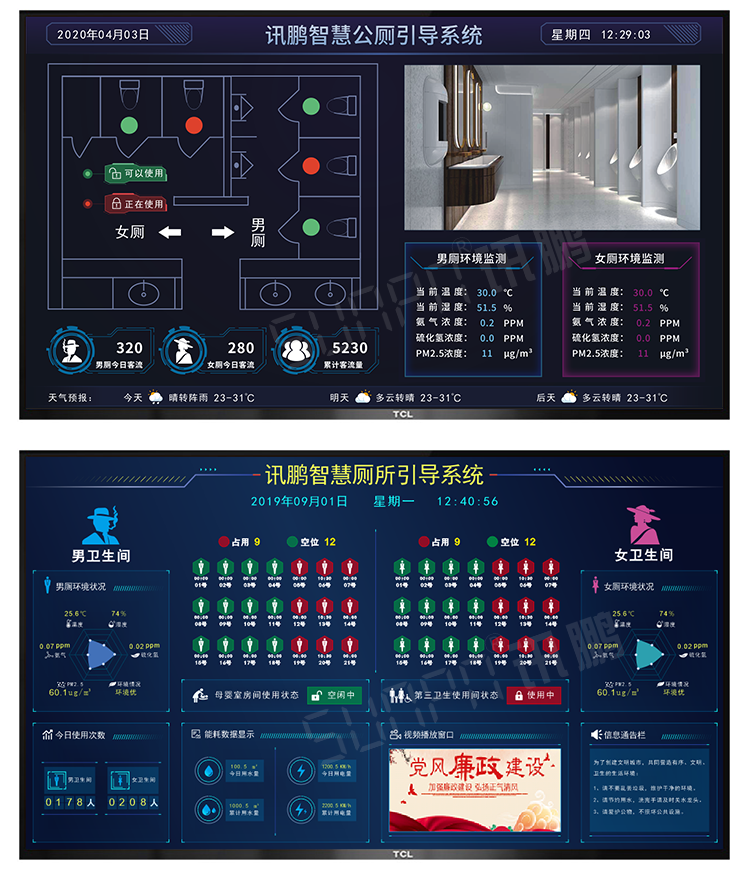 訊鵬智慧公廁系統(tǒng)-案例參考 訊鵬智慧公廁系統(tǒng)-案例參考