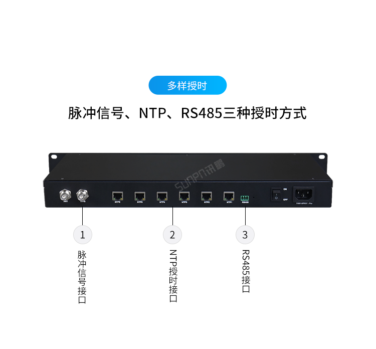 NTP網(wǎng)絡授時服務器-多樣授時