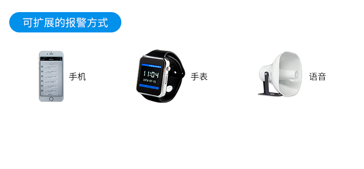 安燈呼叫看板系統(tǒng)-案例參考 安燈呼叫看板系統(tǒng)-案例參考