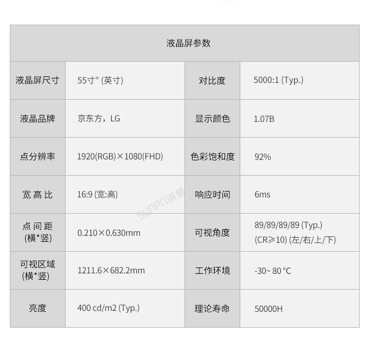 工業(yè)觸摸一體機-產(chǎn)品規(guī)格