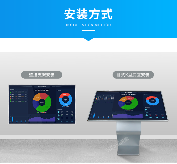 工業(yè)觸摸一體機-安裝方式