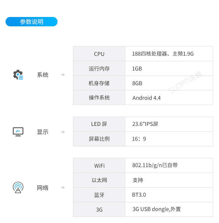 ESOP電子作業(yè)指導(dǎo)書系統(tǒng)-參數(shù)說明