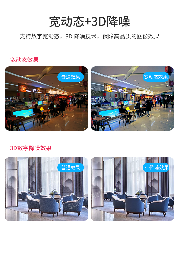 人流分析攝像頭-產品介紹 人流分析攝像頭-產品介紹