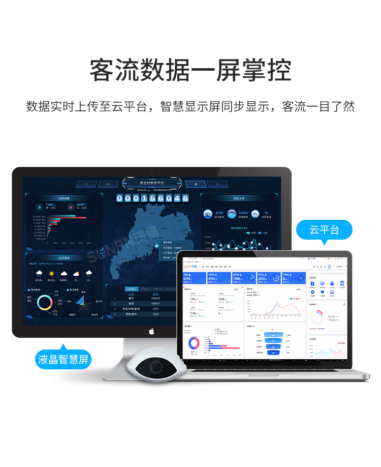 人流分析攝像頭-產品介紹 人流分析攝像頭-產品介紹