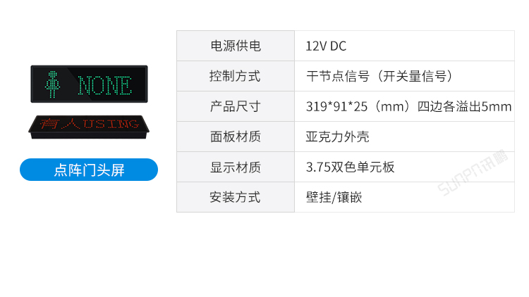 智慧廁所門頭屏介紹