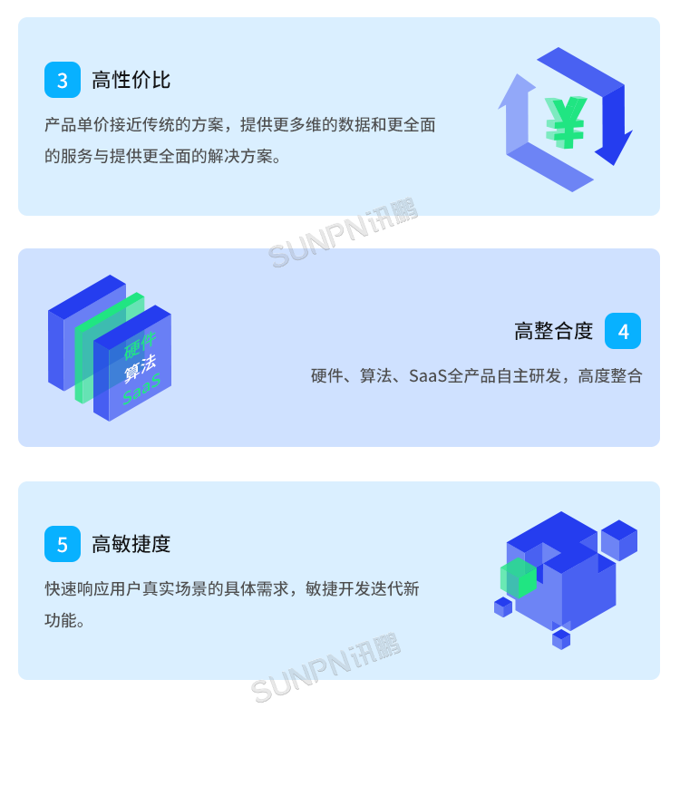 客流攝像頭分析統(tǒng)計(jì)系統(tǒng)-方案優(yōu)勢
