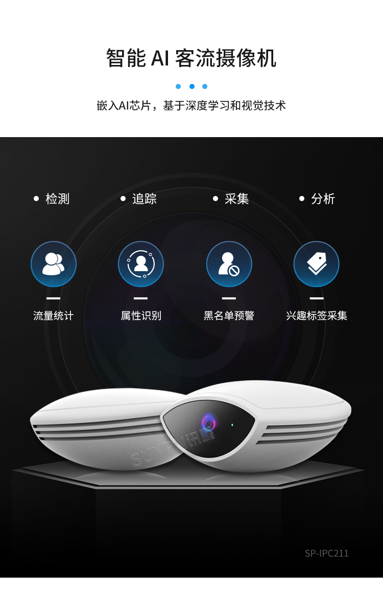 智慧客流量統(tǒng)計系統(tǒng)-智能AI客流攝像機 智慧客流量統(tǒng)計系統(tǒng)-智能AI客流攝像機