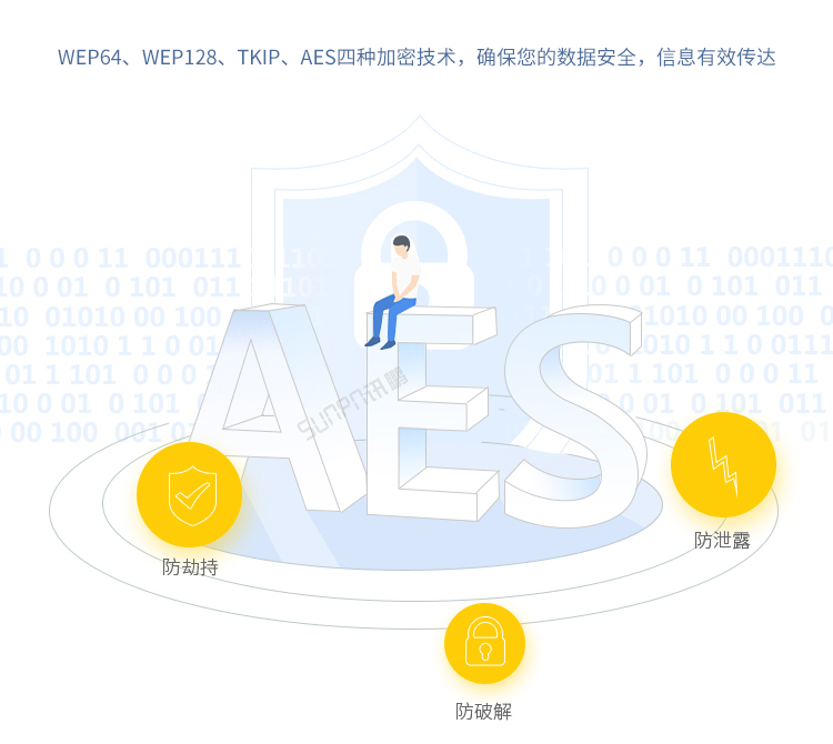 工業(yè)物聯(lián)網(wǎng)智能網(wǎng)關(guān)-產(chǎn)品參數(shù)說(shuō)明 工業(yè)物聯(lián)網(wǎng)智能網(wǎng)關(guān)-產(chǎn)品參數(shù)說(shuō)明
