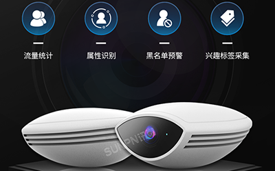 智能AI客流分析攝像機(jī)