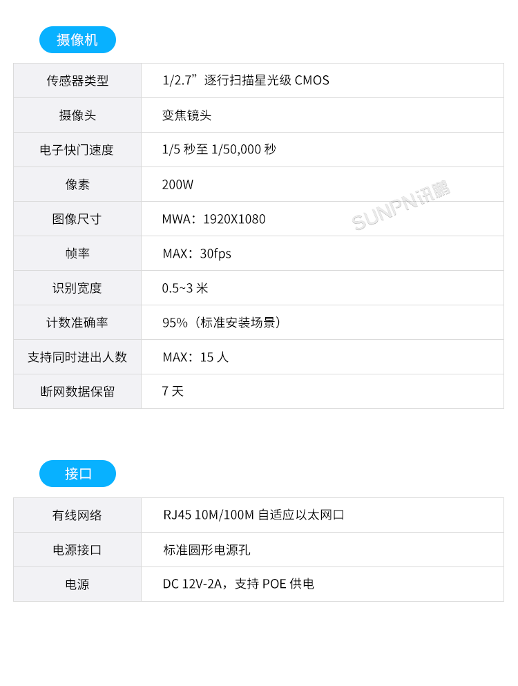 客流統(tǒng)計(jì)監(jiān)控?cái)z像機(jī)-規(guī)格參數(shù)