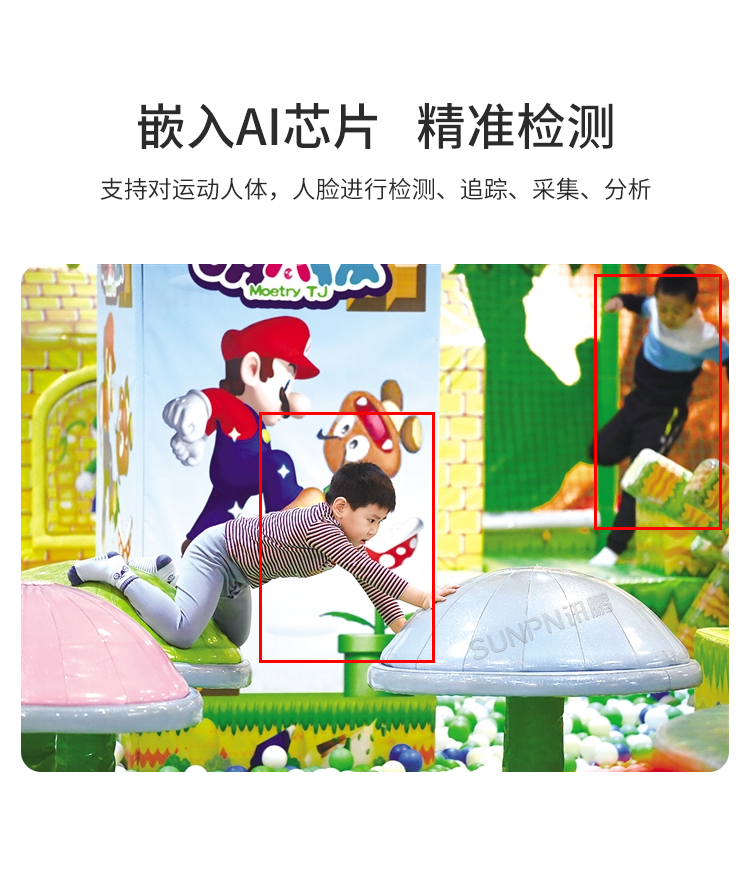 商場人流量統(tǒng)計(jì)攝像頭-產(chǎn)品介紹 商場人流量統(tǒng)計(jì)攝像頭-產(chǎn)品介紹