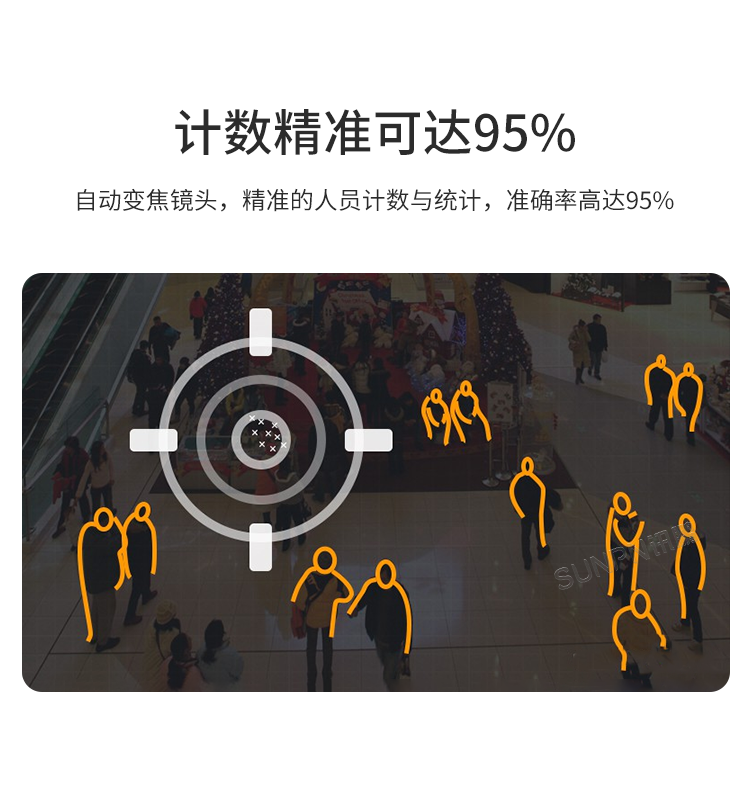 商場人流量統(tǒng)計(jì)攝像頭-產(chǎn)品介紹 商場人流量統(tǒng)計(jì)攝像頭-產(chǎn)品介紹