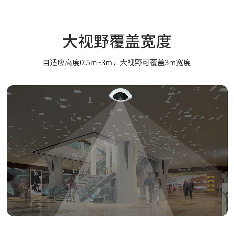 商場人流量統(tǒng)計(jì)攝像頭-產(chǎn)品介紹 商場人流量統(tǒng)計(jì)攝像頭-產(chǎn)品介紹