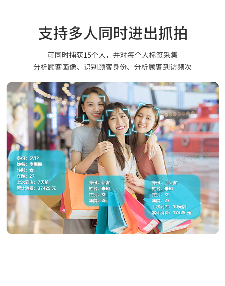 商場人流量統(tǒng)計(jì)攝像頭-產(chǎn)品介紹 商場人流量統(tǒng)計(jì)攝像頭-產(chǎn)品介紹