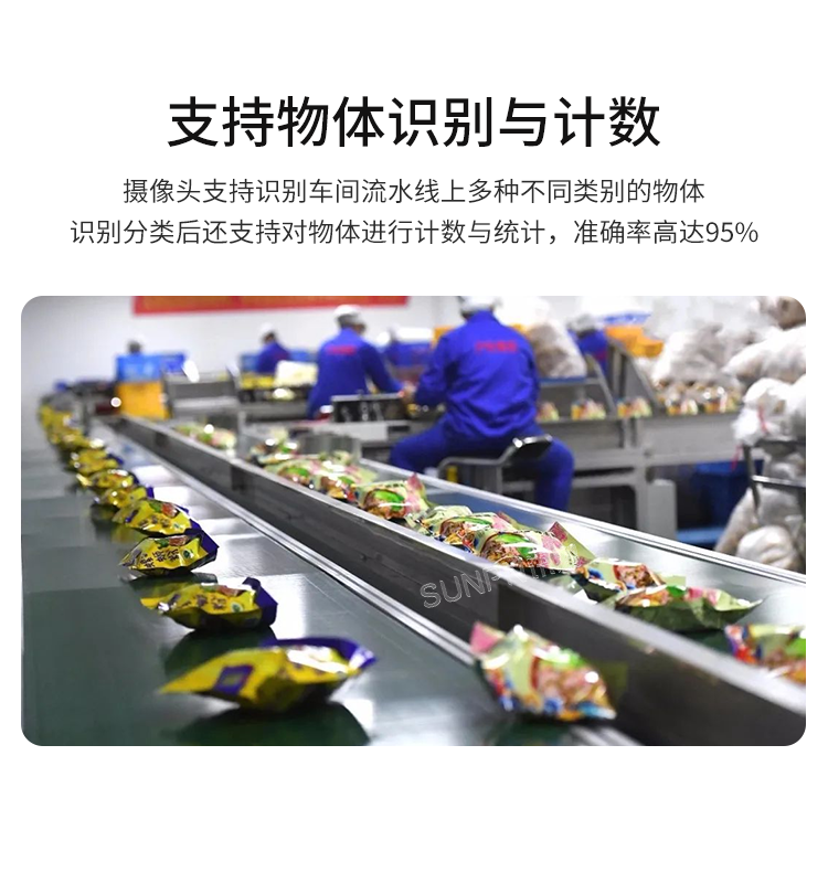 AI視覺識(shí)別攝像頭-產(chǎn)品介紹