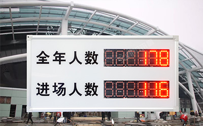 訊鵬客流量統(tǒng)計(jì)系統(tǒng) 訊鵬客流量統(tǒng)計(jì)系統(tǒng)