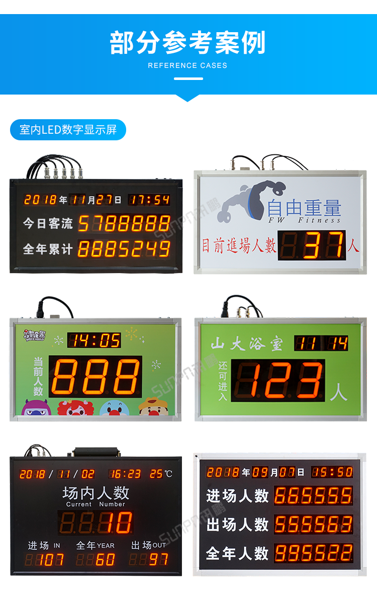 客流量統(tǒng)計(jì)系統(tǒng)-部分參考案例 客流量統(tǒng)計(jì)系統(tǒng)-部分參考案例