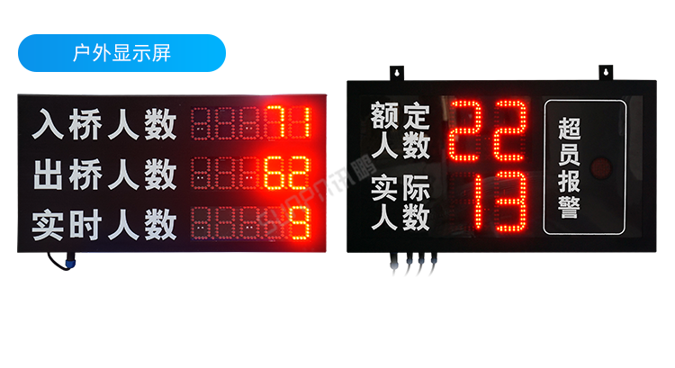 客流量統(tǒng)計(jì)系統(tǒng)-部分參考案例 客流量統(tǒng)計(jì)系統(tǒng)-部分參考案例