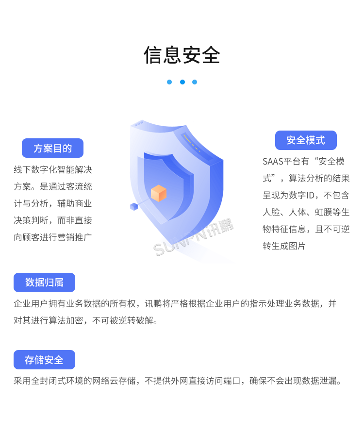 云平臺系統(tǒng)
