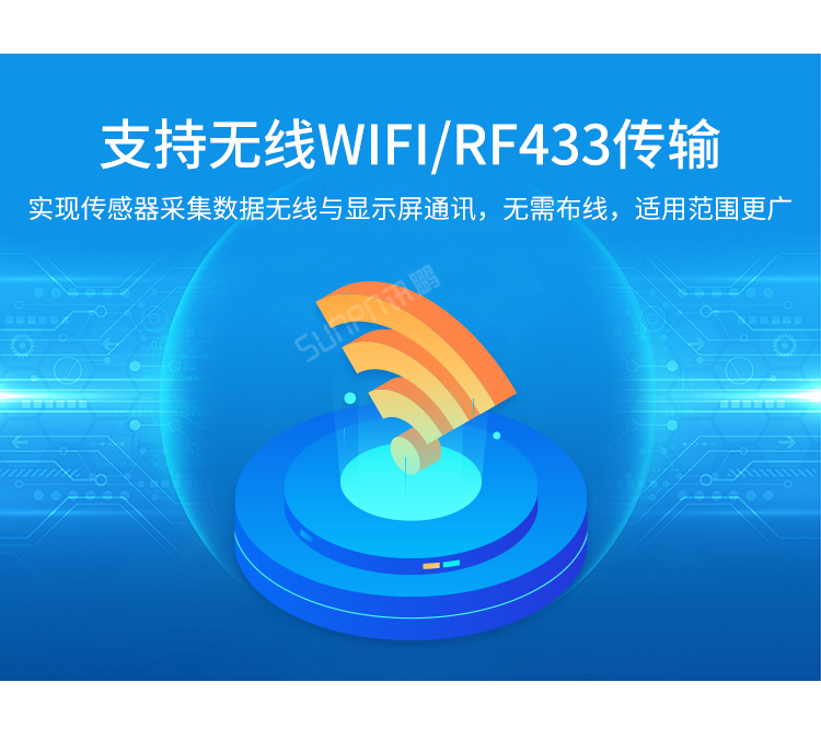 客流量統(tǒng)計(jì)系統(tǒng)-支持無(wú)線WIFI/RF433傳輸