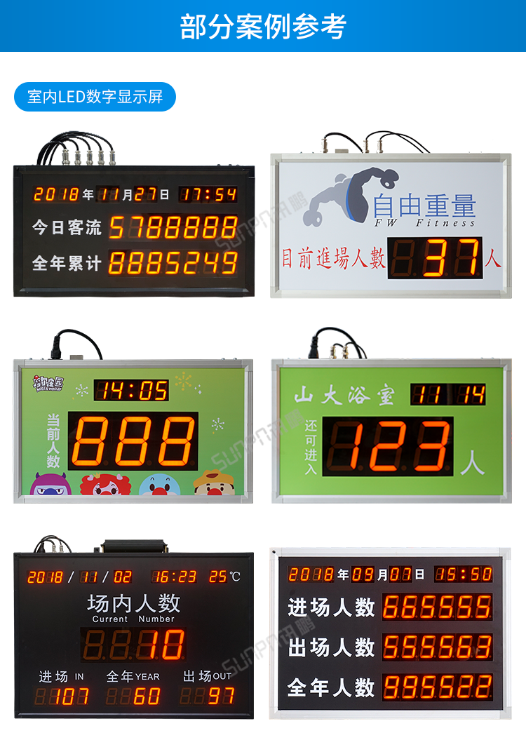 人數(shù)統(tǒng)計(jì)顯示屏-部分案例參考