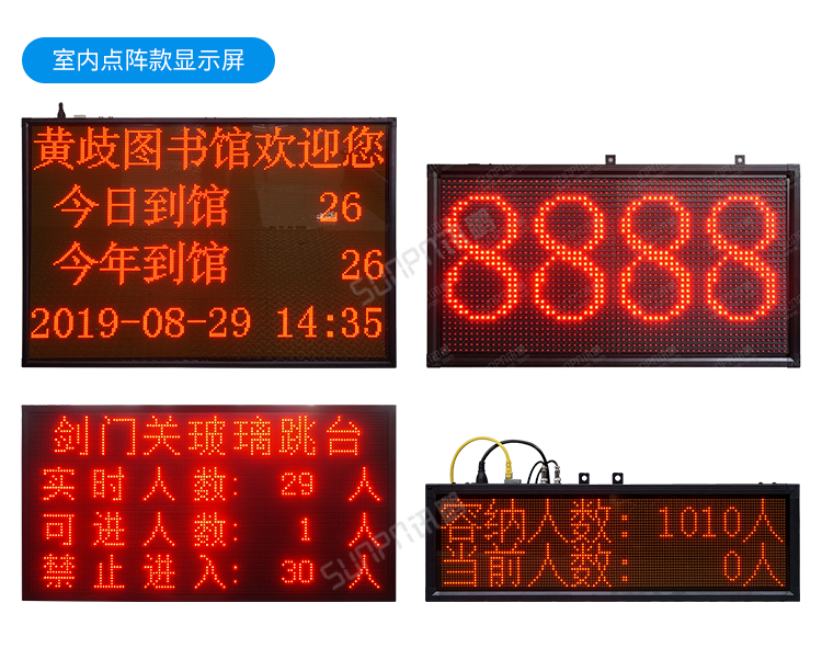 人數(shù)統(tǒng)計(jì)顯示屏-部分案例參考