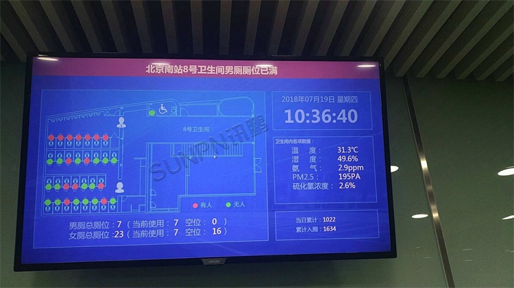 北京南站8號衛(wèi)生間智慧公廁系統(tǒng)